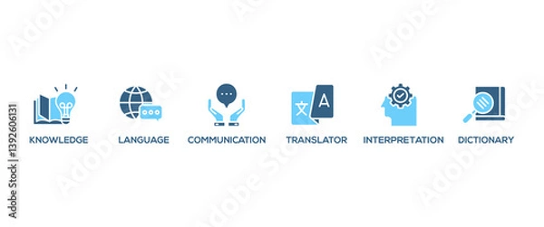 Fototapeta Translation banner web icon vector illustration concept with icon of dictionary, interpretation, translator, communication, language, knowledge