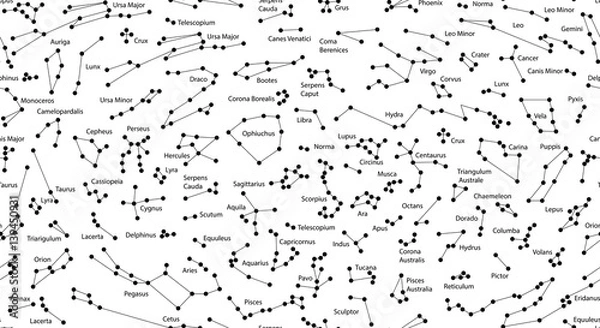 Obraz Vector. Seamless pattern for decoration, design. Astronomy different constellations  on a white background. Zodiac sign of the bright stars. Glowing lines and points. Star chart, map. Deep space