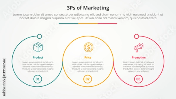 Fototapeta 3ps marketing infographic concept for slide presentation with big outline circle circular cycle with 3 point list with flat style
