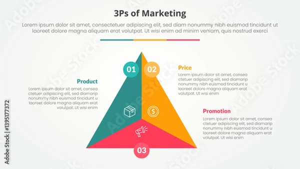 Fototapeta 3ps marketing infographic concept for slide presentation with triangle cycle circular center circle badge with 3 point list with flat style