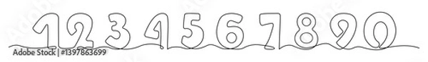 Fototapeta Numbers One Continuous Line Drawing. Minimalistic Arabic numerals. Simple Linear symbols. Counting signs. Vector Illustration. Hand Drawn Monoline. Editable stroke 
