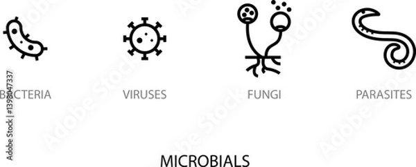 Fototapeta Microbials icon , Vector illustration