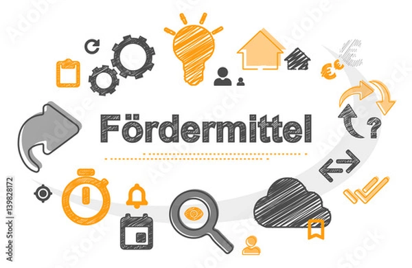 Obraz Fördermittel | Scribble Concept