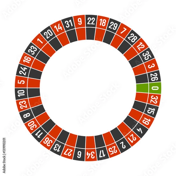 Obraz Roulette Casino Wheel Template with Zero on White Background. Vector