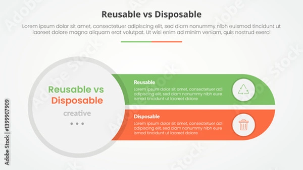 Fototapeta reusable vs disposable comparison opposite infographic concept for slide presentation with big circle left and slice round rectangle with flat style