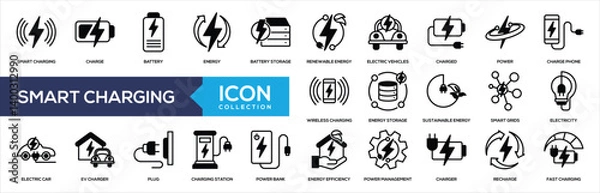 Fototapeta Smart Charging Mixed Icon Collection