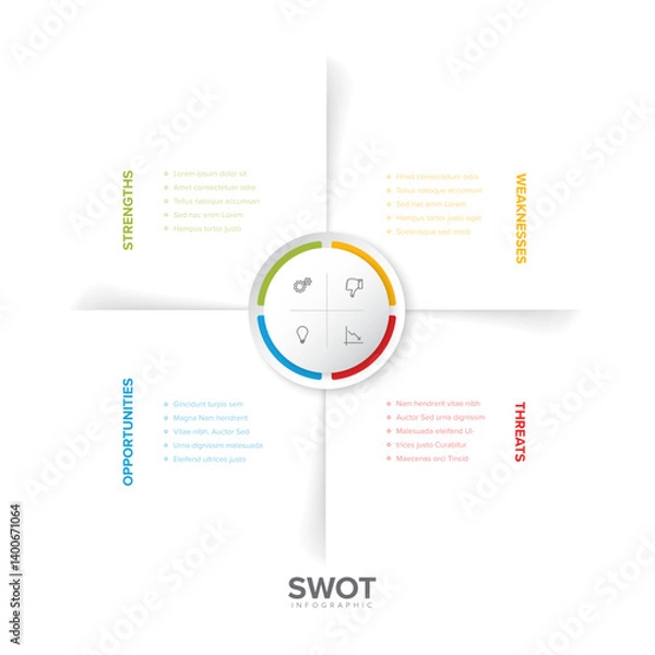 Fototapeta SWOT analysis infographic organized into four quadrants: strengths, weaknesses, opportunities, and threats. Strategic planning and analysis keywords are highlighted with icons and colors.
