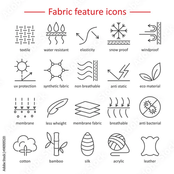 Fototapeta Fabric feature line icons. Pictograms with editable stroke for g