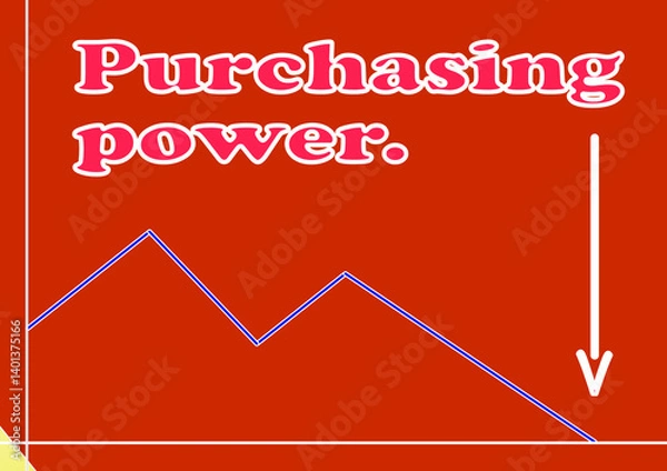 Fototapeta Purchasing power, general monetary decay. Economic concept.