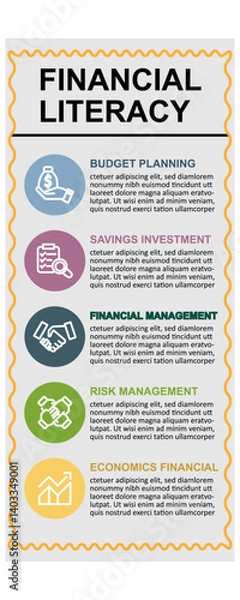 Fototapeta Process Mapping Infographic Templates for System Analysis