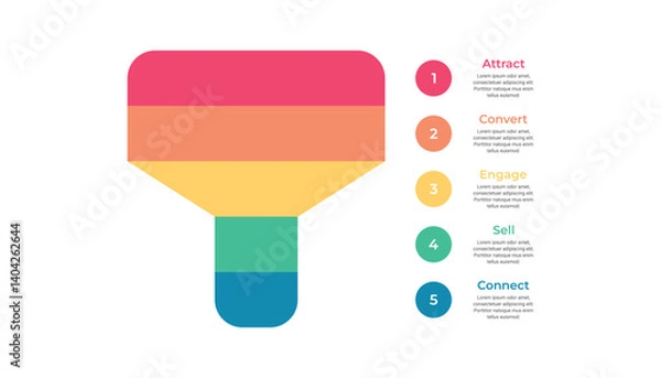 Obraz Sales Funnel Infographic Template with 5 Stages