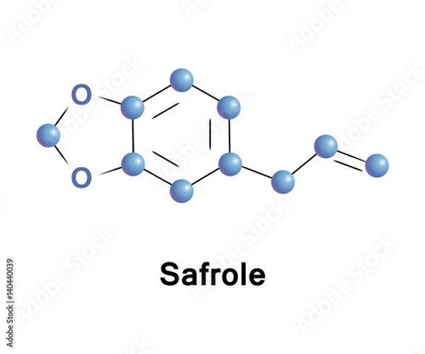 Fototapeta Safrole is a phenylpropene. It is extracted from the root-bark or the fruit of sassafras plants in the form of sassafras oil, or is synthesized from catechol or other methylenedioxy compounds
