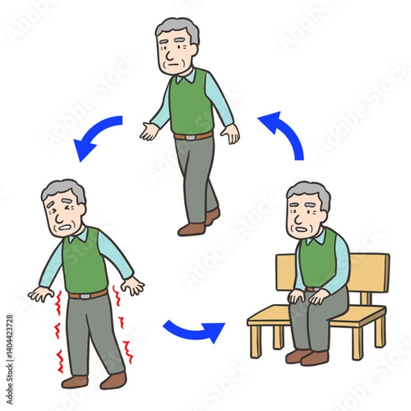 Obraz 間欠性跛行、歩く、痛みやしびれ、休憩のサイクル、高齢者の男性01