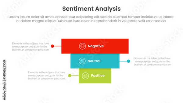 Obraz sentiment analysis infographic 3 point with rectangle block pyramid backwards structure for slide presentation