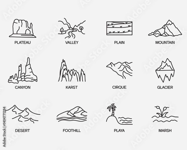 Fototapeta type of terrain outline icon.natural landscape thin line icons isolated on background