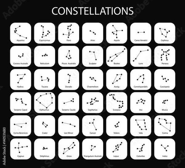 Obraz Vector. Constellations of the  zodiac signs, constellations, icons. Black signs of the stars on white background. Glowing lines and points. Star chart, map. Constellations with titles. Deep space