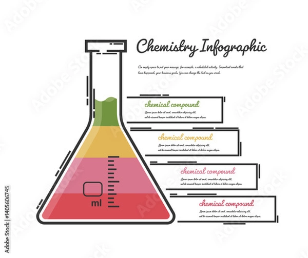 Fototapeta Erlenmeyer Flask elements Infographics concept, Education concept can used for science banner, Chemical infographic, Lab data, presentation Science, experiment report.