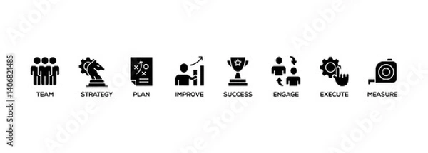 Fototapeta CHANGE MANAGEMENT banner web icon vector illustration for business transformation and organizational change with team, strategy, plan, improve, engage, execute, measure, and success icon
