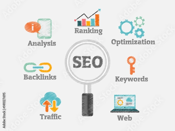 Fototapeta SEO / Search Engine Optimization / Vektor