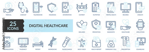 Obraz Digital Healthcare Icon Set With Medical Service, Checkup, Telemedicine, Life Insurance, Health Information, Mental Health, E-health, Wellness, Diagnostic, Healthcare, Consultation, Biomedicine