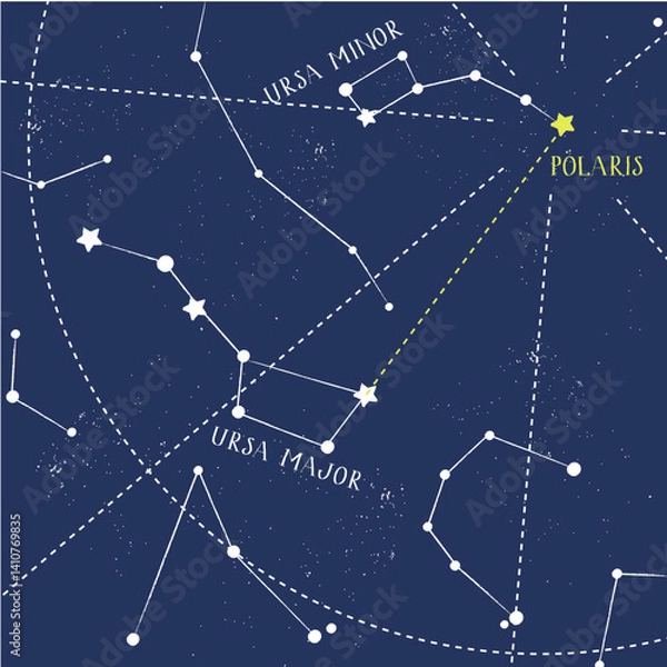 Fototapeta Illustration of star constellations Ursa Major and Ursa Minor with a guide to Polaris, the North Star. Ideal for astronomy, navigation, and night sky themes.