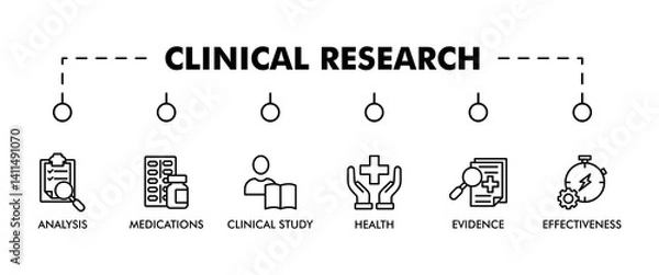 Fototapeta CLINICAL RESEARCH banner web icon vector illustration concept with icon of analysis, evidence, clinical study, effectiveness, medications and health