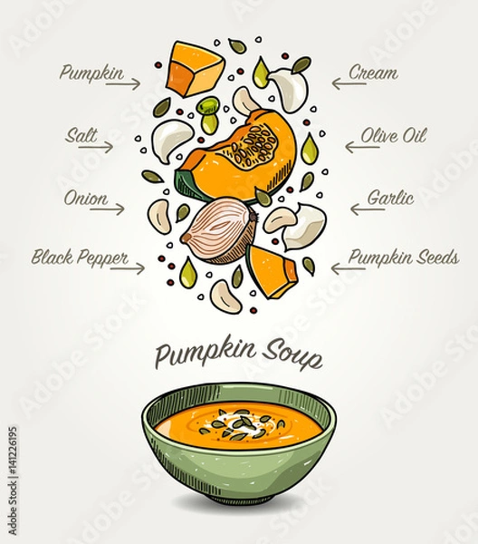 Fototapeta Wektor Zupa Dyniowa Składników