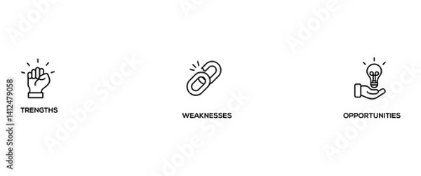 Fototapeta SWOT banner web icon vector illustration concept for strengths, weaknesses, threats, and opportunities analysis with an icon of value, goal, break chain, low battery, growth, check, minus, and crisis