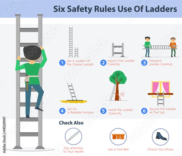 Obraz Six safety rulers use of ladders