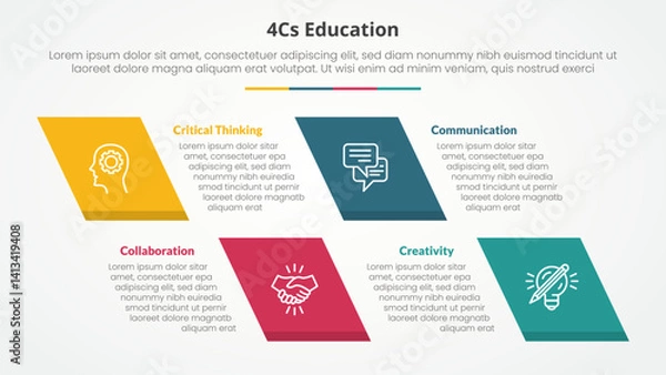 Fototapeta 4cs education infographic concept for slide presentation with skew rectangle with 4 point list with flat style