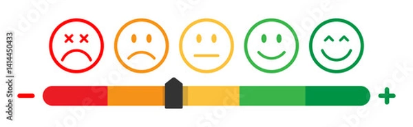 Fototapeta Colorful feedback scale with five emoticons from sad to happy, including a rating slider. Perfect for surveys, reviews, user experience, and satisfaction metrics. Rating emoji, Icons, emoji, feedback.
