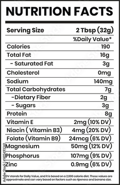 Fototapeta Blueberries nutrition facts, Nutrition label, Editable nutrition label, Resizable nutrition chart, Black and white nutrition label