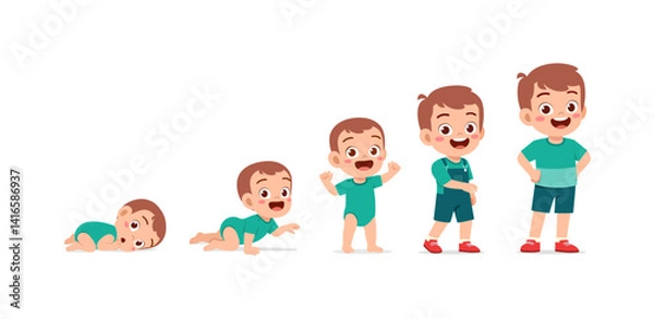 Fototapeta Stages of a child's growth from baby to toddler smiling and happy expression.vector illustration