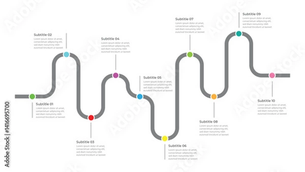 Fototapeta Infographic roadmap design template. Business Timeline of 10 Important Business Events annual business presentation. Vector illustration