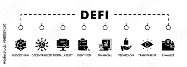 Fototapeta Defi banner web icon vector illustration concept with icon of blockchain, decentralized, digital assset, identified, financial, permission, transparent and e-wallet