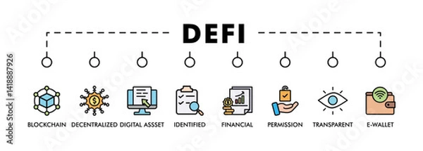 Fototapeta Defi banner web icon vector illustration concept with icon of blockchain, decentralized, digital assset, identified, financial, permission, transparent and e-wallet
