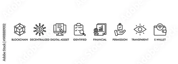 Fototapeta Defi banner web icon vector illustration concept with icon of blockchain, decentralized, digital assset, identified, financial, permission, transparent and e-wallet