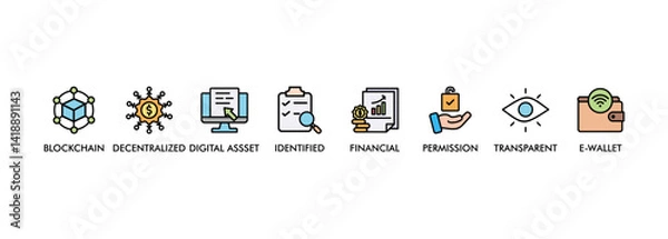 Obraz Defi banner web icon vector illustration concept with icon of blockchain, decentralized, digital assset, identified, financial, permission, transparent and e-wallet