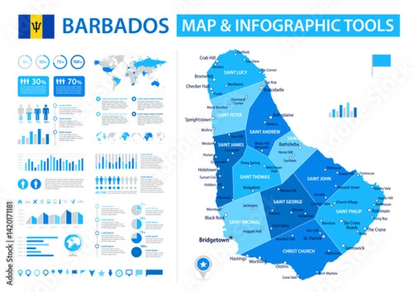 Fototapeta Barbados Infographic Map with Data Visualization Elements - Vector Map of Barbados