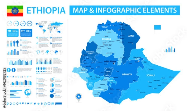 Fototapeta Ethiopia Infographic Map with Data Visualization Elements - Vector Map of Ethiopia