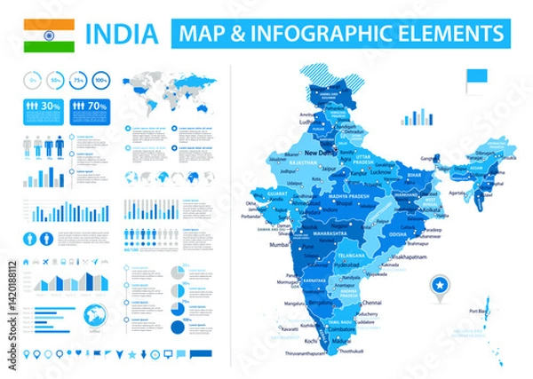 Fototapeta India Infographic Map with Data Visualization Elements - Vector Map of India