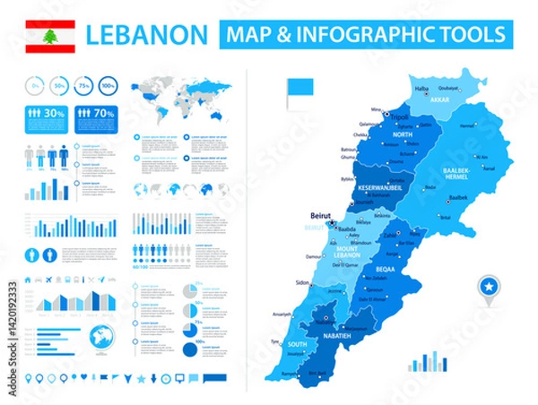 Fototapeta Lebanon Infographic Map with Data Visualization Elements - Vector Map of Lebanon