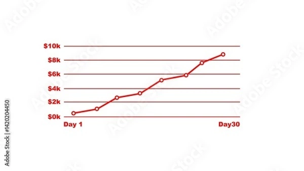 Fototapeta graph line chart moving up concept of stock market business growth transparent illustration .