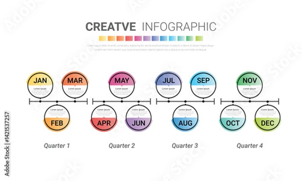 Fototapeta Timeline for 1 year, calendar, 12 months, Presentation business 4 quarter, Infographic Timeline can be used for workflow, process diagram, flow chart.