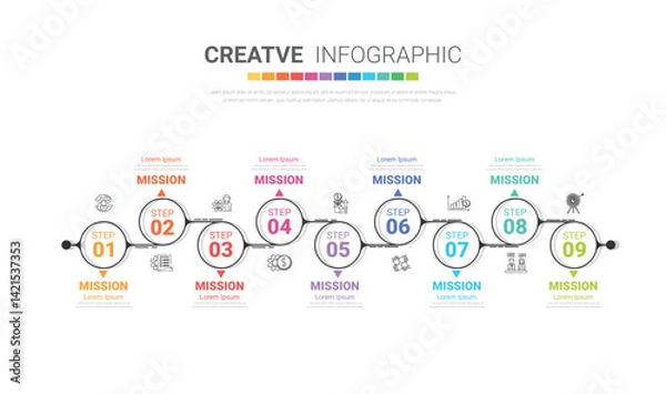 Fototapeta Presentation business infographic template, Abstract infographics number options template with 9 steps.