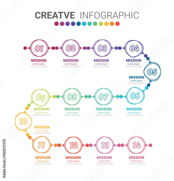 Fototapeta Timeline Infographics Template, Vector infographics timeline design template with 14 label, Vector. can be used for workflow layout, diagram, number step up options. Vector illustration.