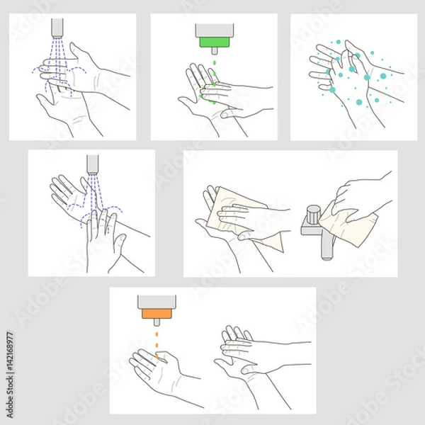 Obraz Wash hands and apply disinfectant vector instruction