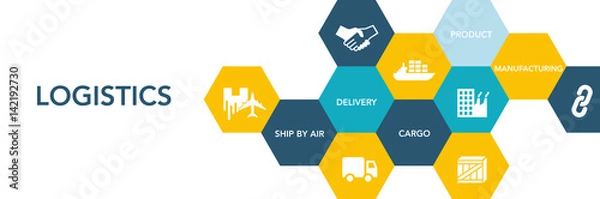 Fototapeta Logıstıcs Icon Concept