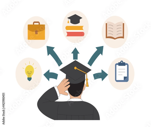 Fototapeta Graduate Thinking About Career or Study Paths Flat Vector Concept. Confused Graduate with Arrows Pointing to Future Choices Illustration. Career vs Education Options Vector.