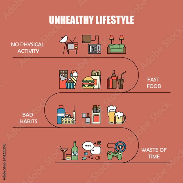 Fototapeta Unhealthy lifestyle vector infographic information in line style. Unnatural life background illustration. Junk food and lack of physical activity. Colorful icons set isolated.